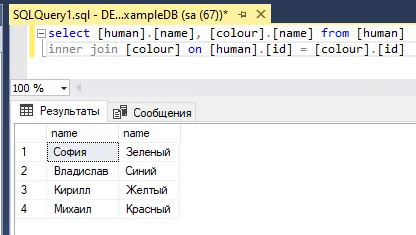 SSMS: select [human].[name], [colour].[name] from [human] inner join [colour] on [human].[id] = [colour].[id] — результат таблица из 2 колонок name/name