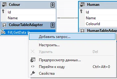 Таблицы Colour и Human в EDM-диаграмме, контекстное меню по ПКМ на ColourTableAdapter — выделен пункт «Добавить запрос…»