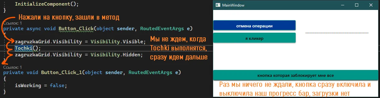Код Button_Click без await перед Tochki() и окно приложения: оранжевые стрелки рядом с каждой строкой, подписи «Нажали на кнопку, зашли в метод», «Мы не ждём, когда Tochki выполнятся, сразу идём дальше», «Раз мы ничего не ждали, кнопка сразу включила и выключила наш прогресс бар, загрузки нет»
