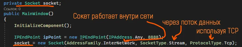 Код private Socket socket; и socket = new Socket(AddressFamily.InterNetwork, SocketType.Stream, ProtocolType.Tcp); — оранжевые подписи «Сокет работает внутри сети», «через поток данных», «используя TCP»
