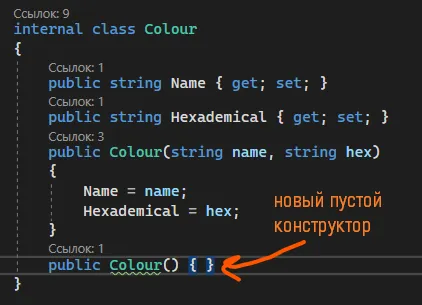Класс Colour с двумя свойствами, конструктором (string name, string hex) и рукописной подписью «новый пустой конструктор»