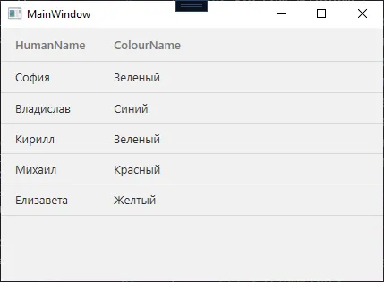DataGrid с двумя колонками HumanName и ColourName: София/Зелёный, Владислав/Синий, Кирилл/Зелёный, Михаил/Красный, Елизавета/Жёлтый