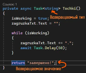 Код метода private async Task строкового типа Tochki() с return «завершено!»; оранжевые подписи «Возвращаемый тип» рядом с string и «Возвращаемое значение» рядом с return