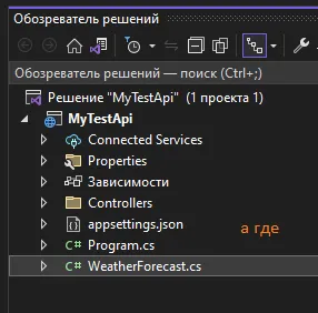 Обозреватель решений MyTestApi: Connected Services, Properties, Зависимости, Controllers, appsettings.json, Program.cs, WeatherForecast.cs — рукописная надпись «а где» рядом со списком