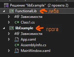 Обозреватель решений с двумя проектами: FunctionalLib (рукописная подпись «либа») и libExample (подпись «прога»)