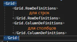 XAML с двумя контейнерами Grid.RowDefinitions «для строк» и Grid.ColumnDefinitions «для столбцов»