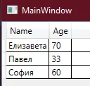 MainWindow с таблицей: столбцы Name и Age, три строки данных