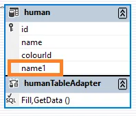 Та же humanTableAdapter, но теперь у таблицы появился дополнительный столбец name1 (обведен оранжевым)