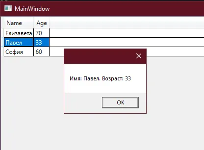 Выбрана строка «Павел» в таблице, MessageBox показывает «Имя: Павел. Возраст: 33»