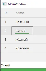 Окно MainWindow: DataGrid с выбранной строкой «Синий», внизу TextBox с текстом «Синий»