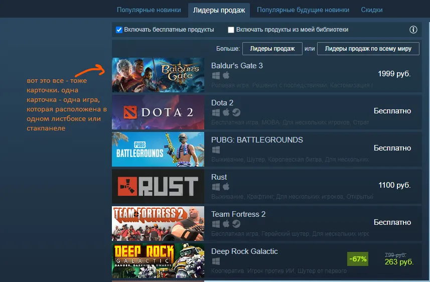 Список игр в Steam: Baldur's Gate 3, DOTA 2, PUBG, Rust, Team Fortress 2, Deep Rock Galactic — оранжевая подпись «вот это всё — тоже карточки, одна карточка — одна игра, которая расположена в одном листбоксе или стакпанеле»