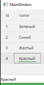 Окно MainWindow: DataGrid с выбранной строкой «Красный», внизу TextBox с текстом «Красный»