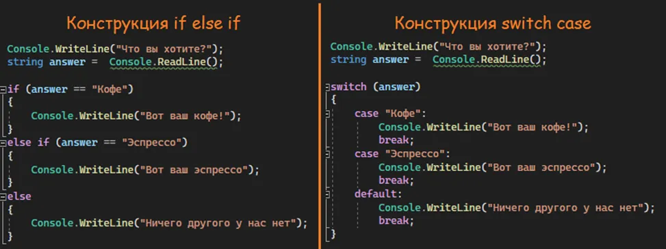 Переделка if под switch-case