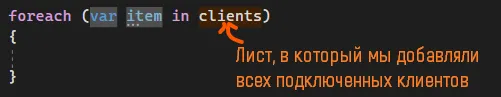 Код foreach (var item in clients) — оранжевая стрелка к слову clients с подписью «Лист, в который мы добавляли всех подключённых клиентов»