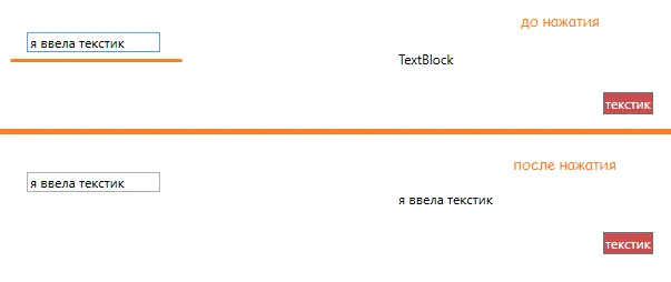 До нажатия — TextBox с введённым текстом; после нажатия — этот же текст в TextBlock