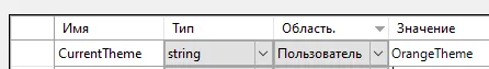 Строка в Settings.settings: Имя CurrentTheme, Тип string, Область Пользователь, Значение OrangeTheme