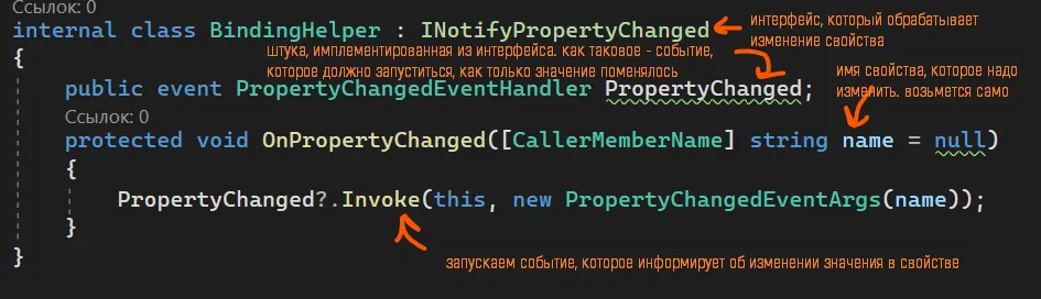 BindingHelper с PropertyChanged и OnPropertyChanged — рукописные подписи к каждой части