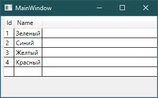 Окно MainWindow с DataGrid, заполненным четырьмя строками: 1 Зелёный, 2 Синий, 3 Жёлтый, 4 Красный