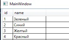 Окно MainWindow с DataGrid: только колонки id и name