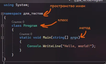 Базовая структура проекта