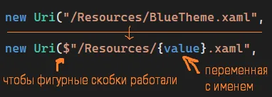 Сравнение двух строк: new Uri «/Resources/BlueTheme.xaml» и new Uri с интерполяцией «/Resources/value.xaml» — оранжевые подписи «чтобы фигурные скобки работали» рядом с долларом, «переменная с именем» рядом со скобками