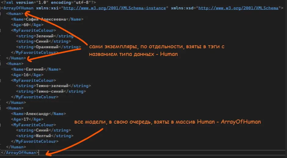 Коллекция XML