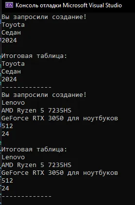 Результат добавления