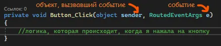 Параметры обработчика Button_Click: sender — объект, вызвавший событие, e — само событие
