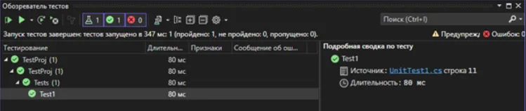 Результат тестов