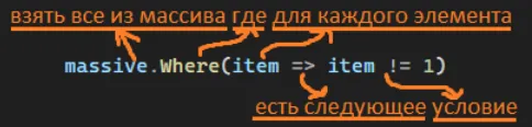 Структура Where и сложного метода